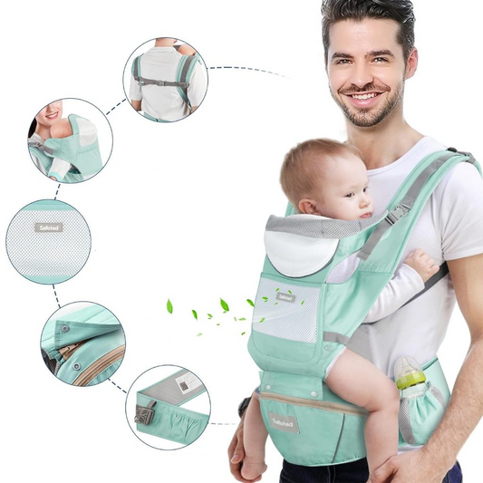 Canguru Para Bebê 0-3 Anos Ergonômico 3 Em 1 Estilo Canguru Frontal Infantil Hipseat