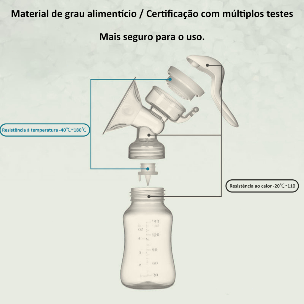 Bomba de Tirar Leite Materno Manual Confortável Extração de Leite Pós-Parto
